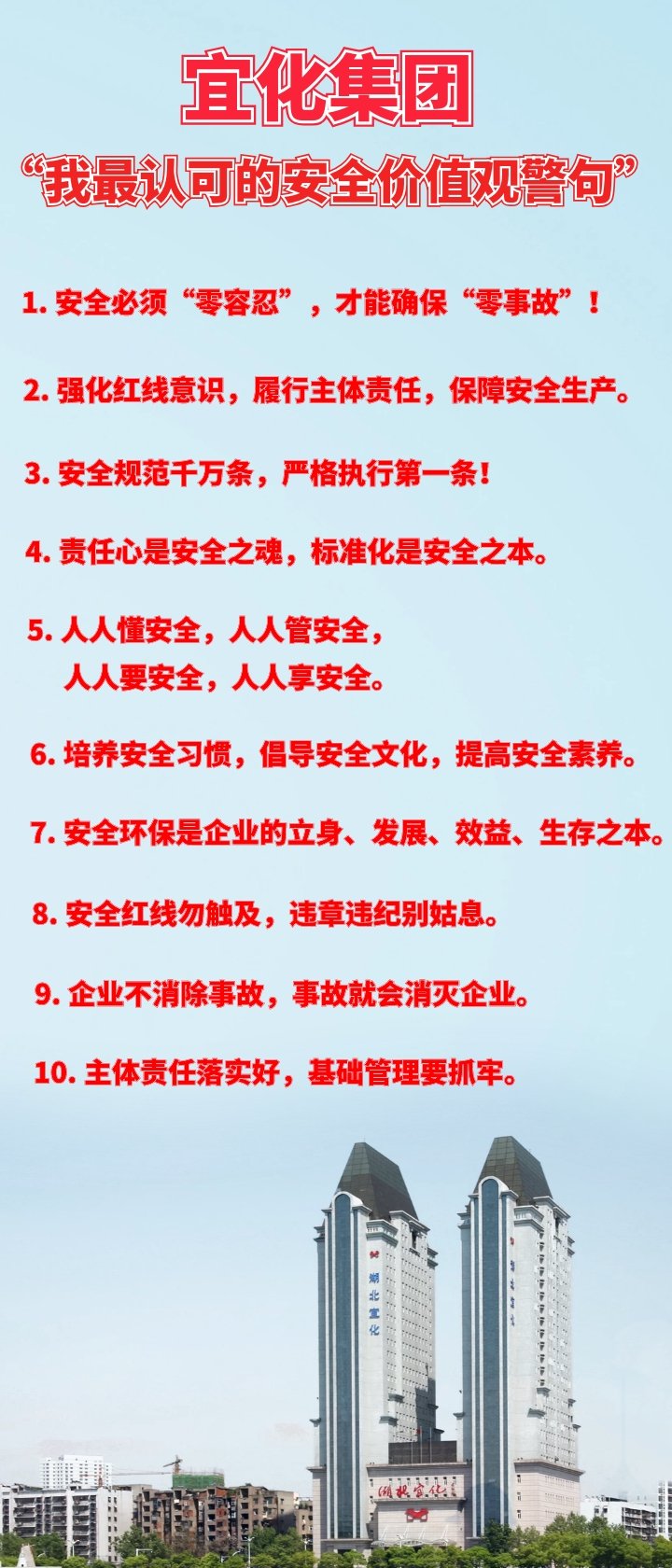 宜化集團“我最認可的安全價值觀警句”出爐！